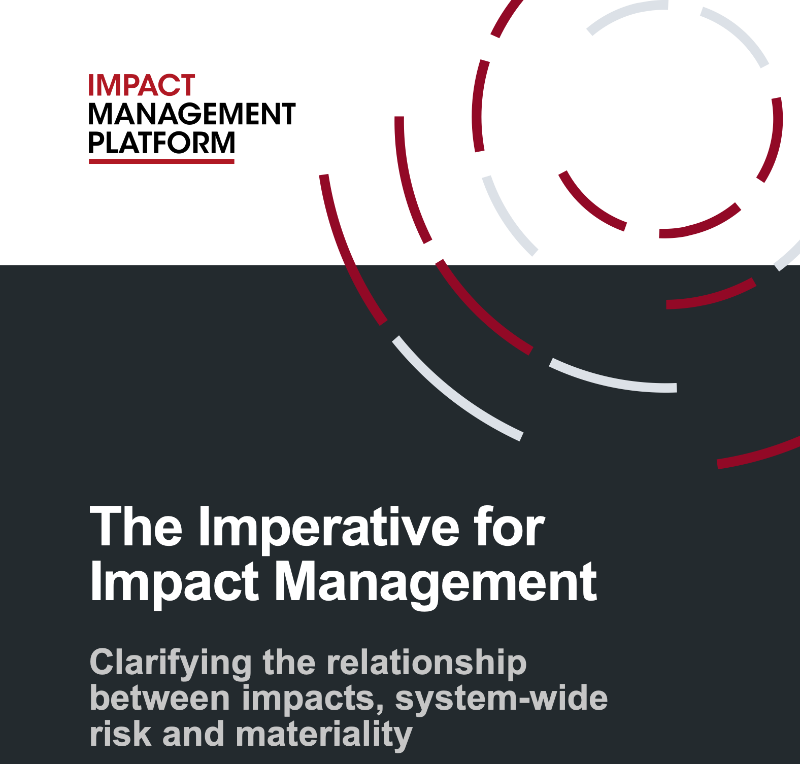 The Imperative for Impact Management